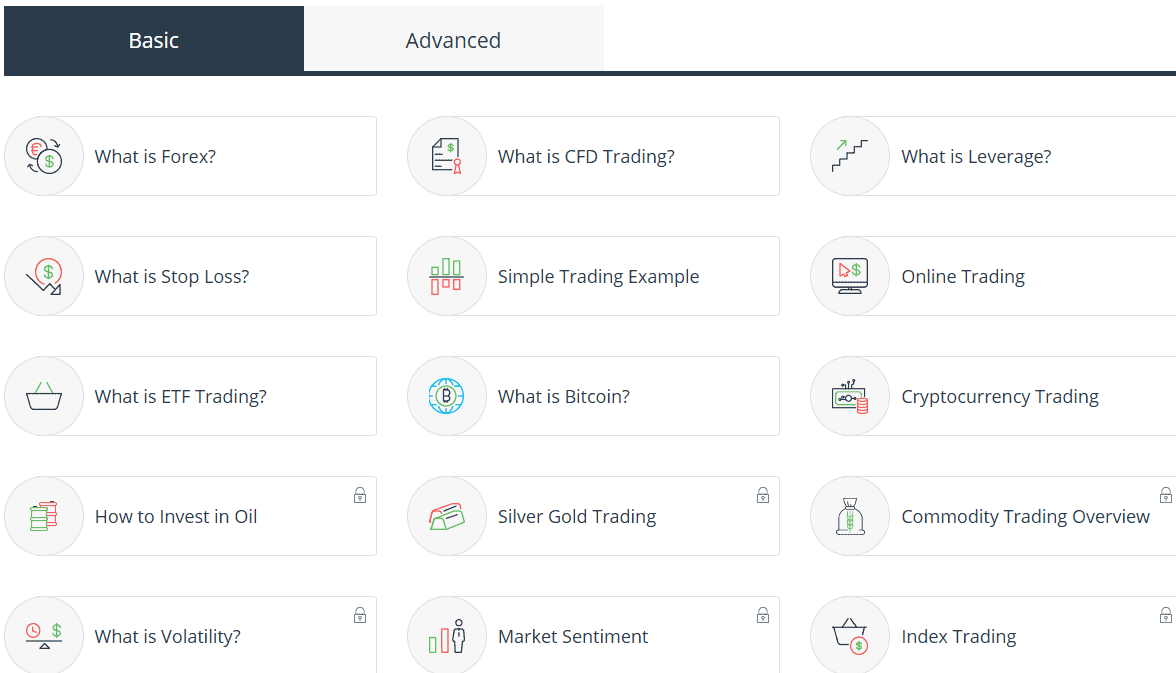 iFOREX Education Review