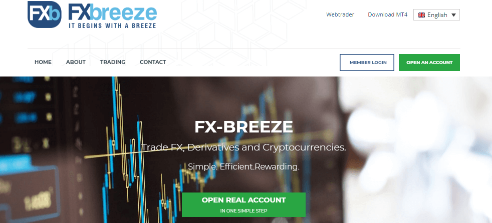 Fxbreeze Review