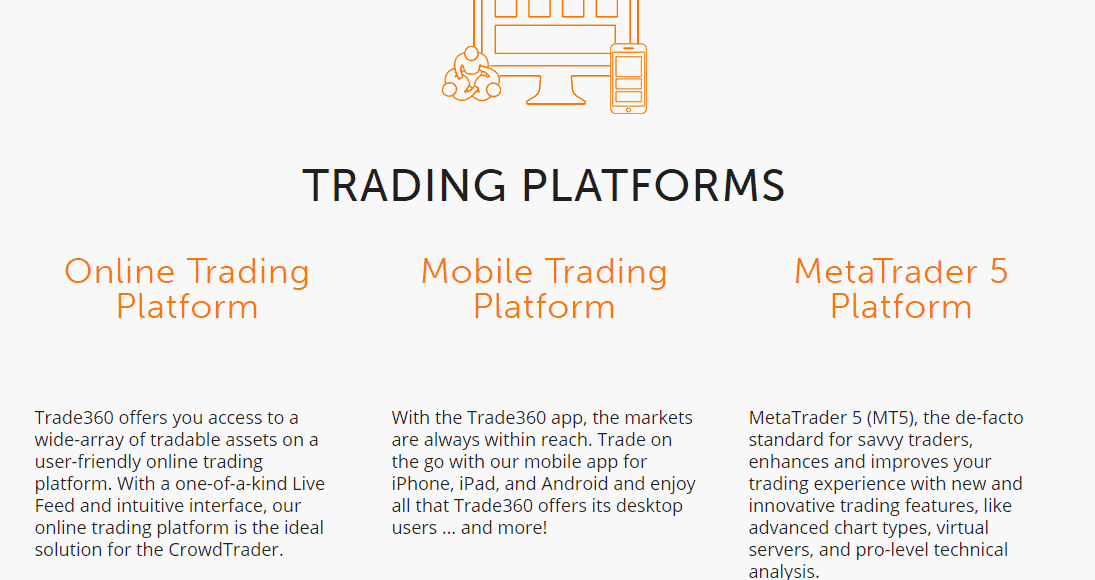 Trade360 platform