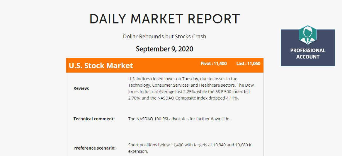 Trade360 research