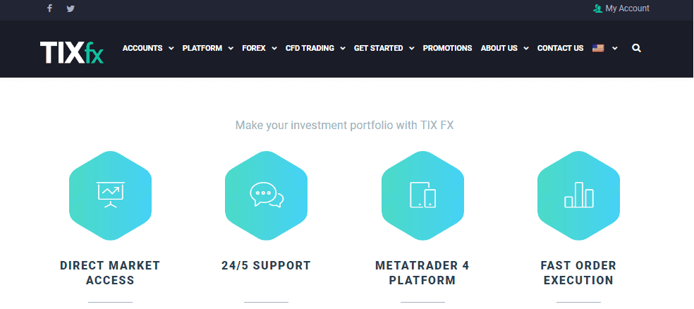 TIXfx Review