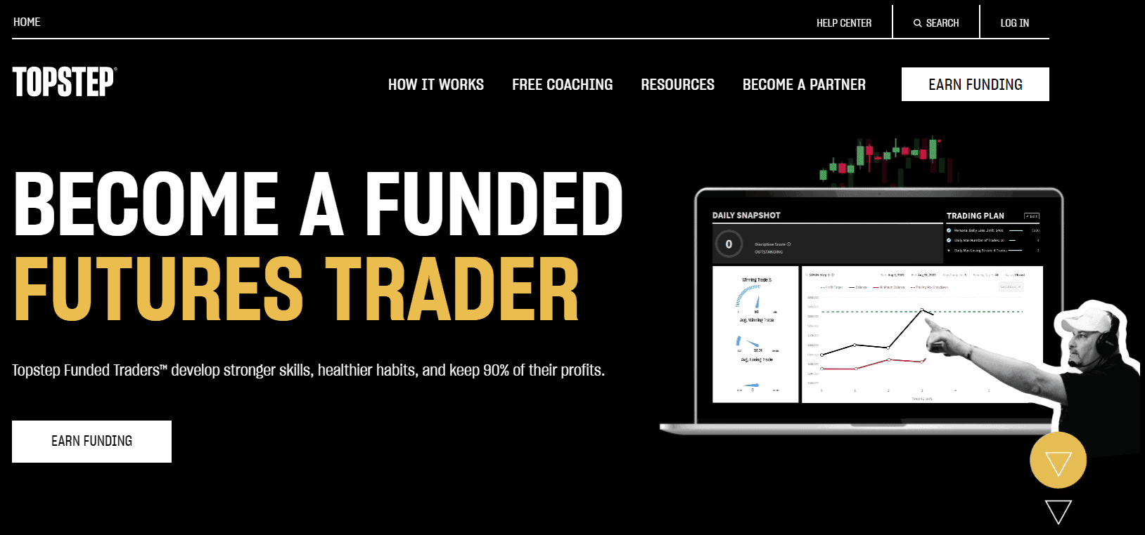 TopstepFX Review (2024) A Scam or Legit Forex Broker ☑️