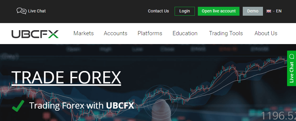 UBCFX Review