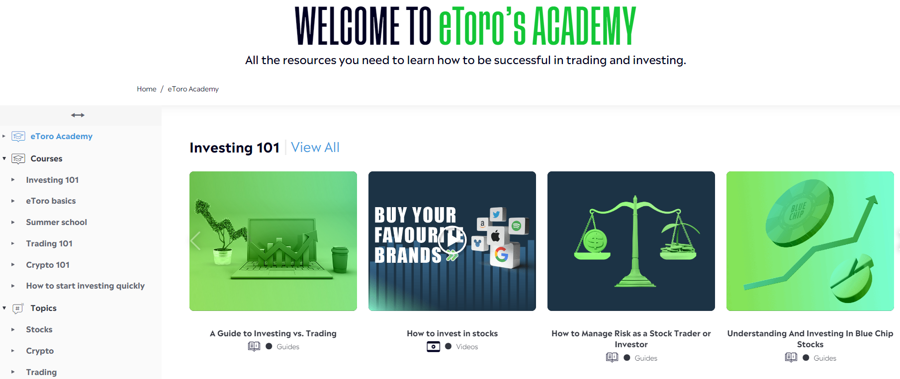 eToro education eToro education