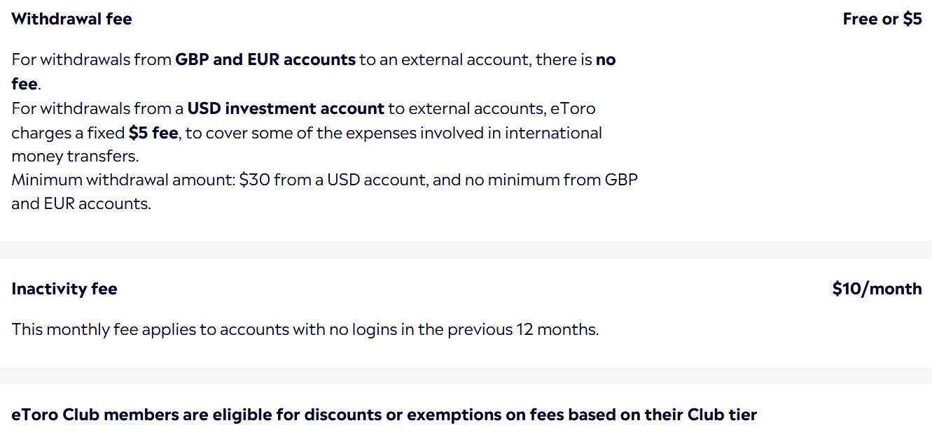 eToro Fees Review