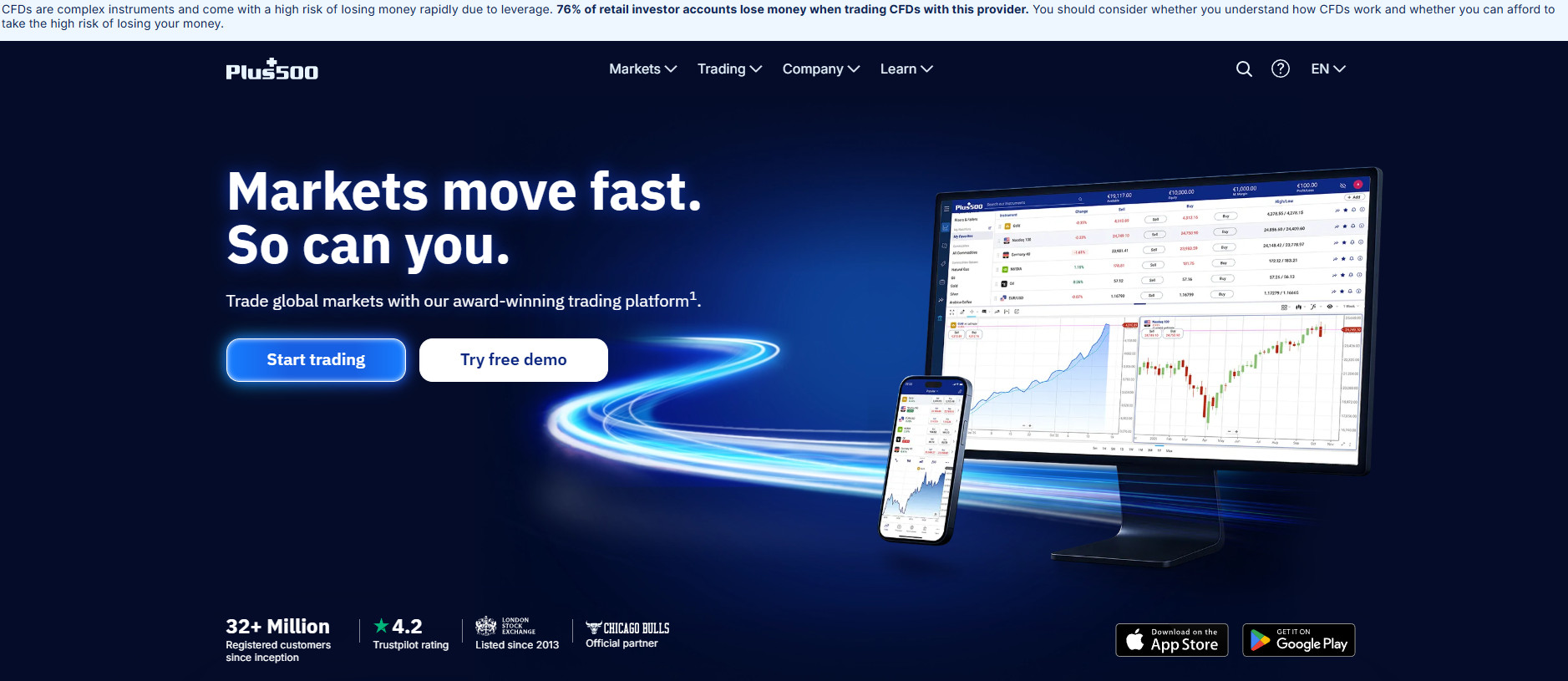 Plus500 Website Review