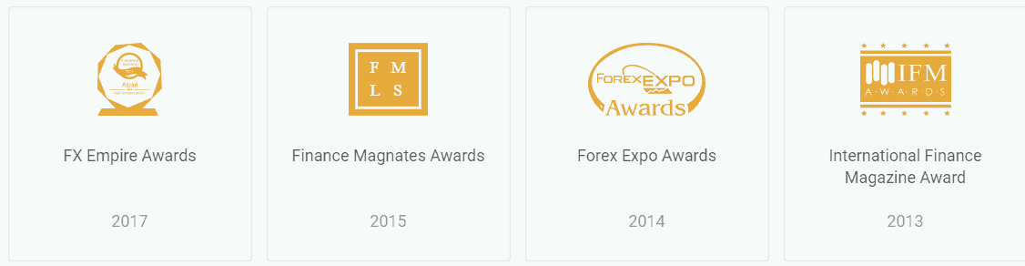 Alpari awards Alpari awards