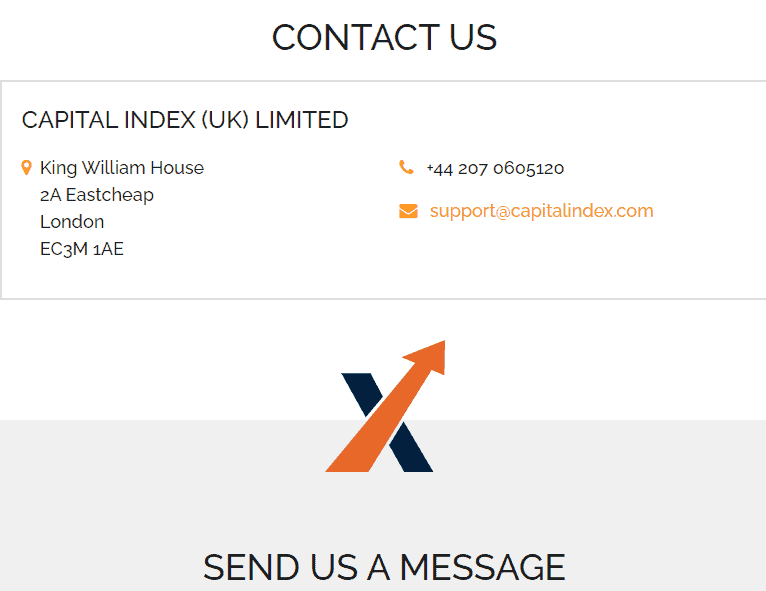 Capital Index Review Customer Support Capital Index Review Customer Support