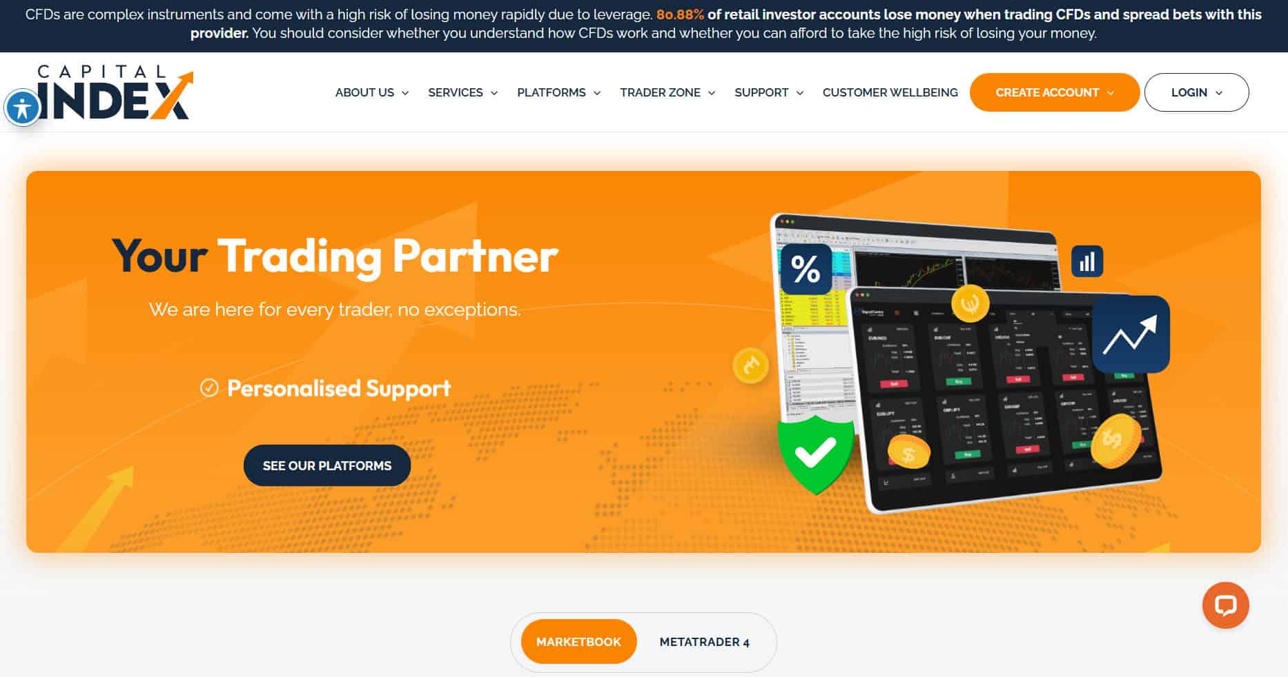 Capital Index Website Review