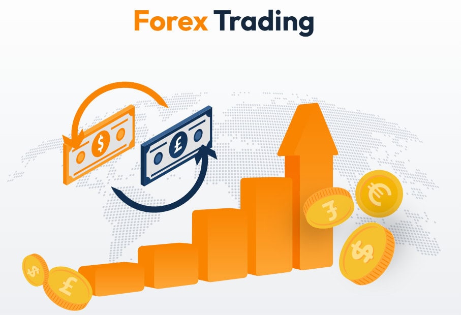 Capital Index Instruments Review