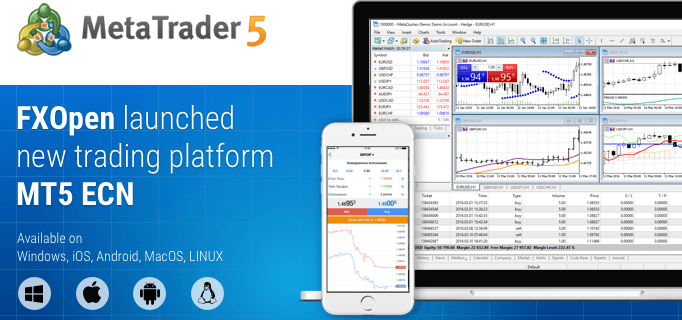 FXOpen access ECN trading through MT5