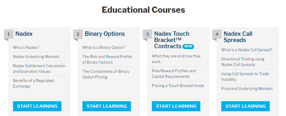 Nadex Review Education