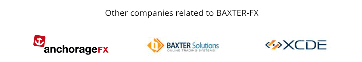 Baxter FX trading solutions