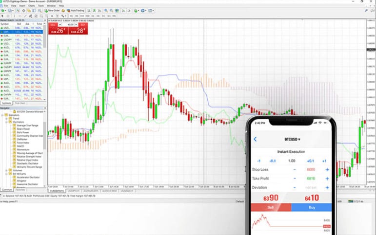 Blueberry Markets platform