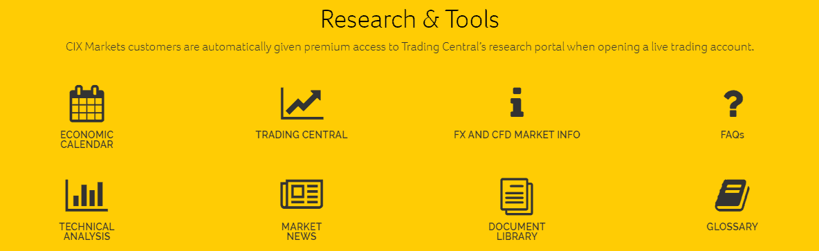 CIX Markets learning