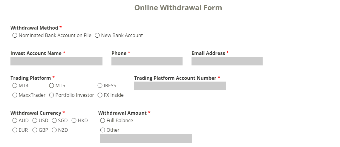 Invast Global withdrawal