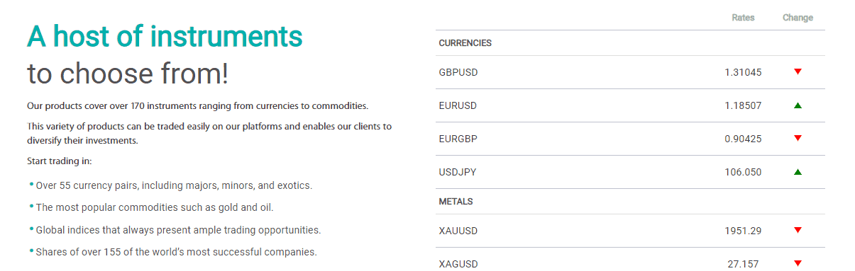 Equiti instruments