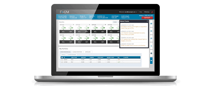 FXGM platform FXGM platform