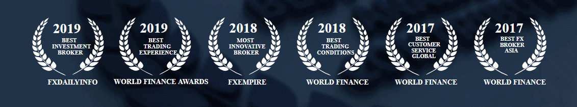 FXTM awards FXTM awards