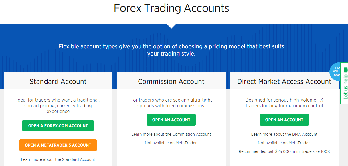 Forex.com accounts