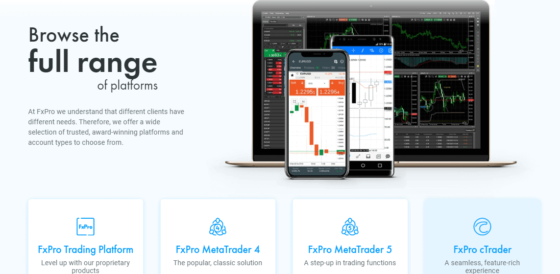 FxPro platfrom