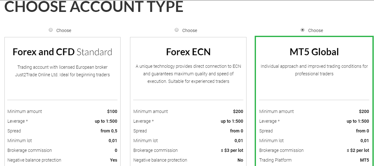 Just2trade accounts