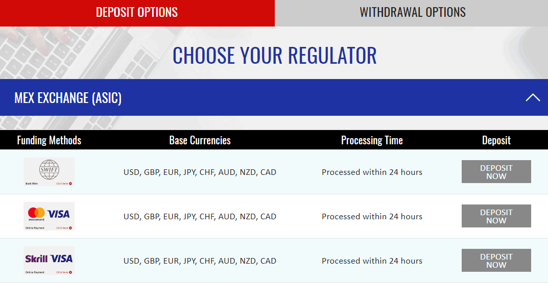 MultiBank Exchange Group deposit