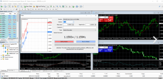 Scandinavian Capital Markets platform