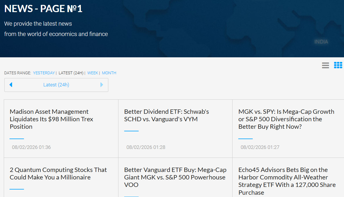 Just2Trade Education Review