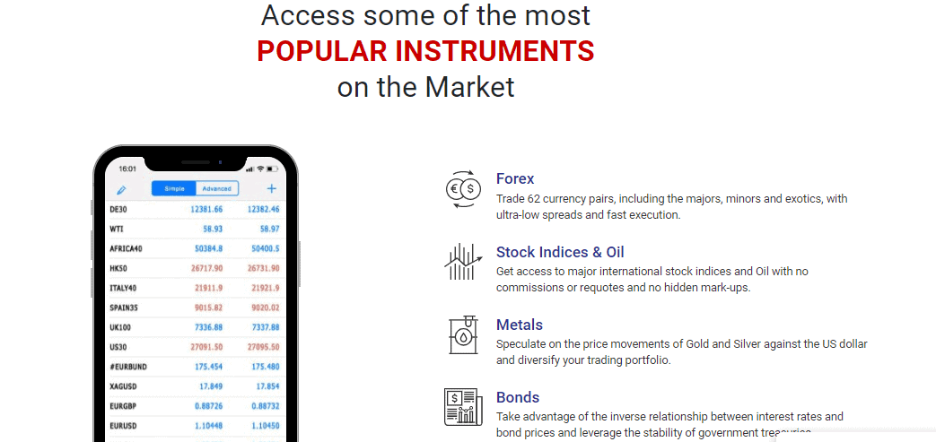 Tickmill instruments