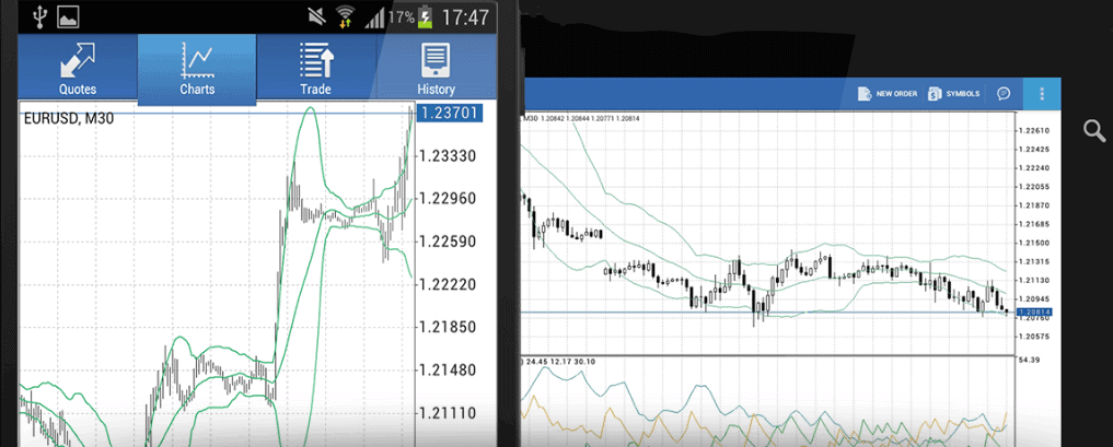 XM mobile trading