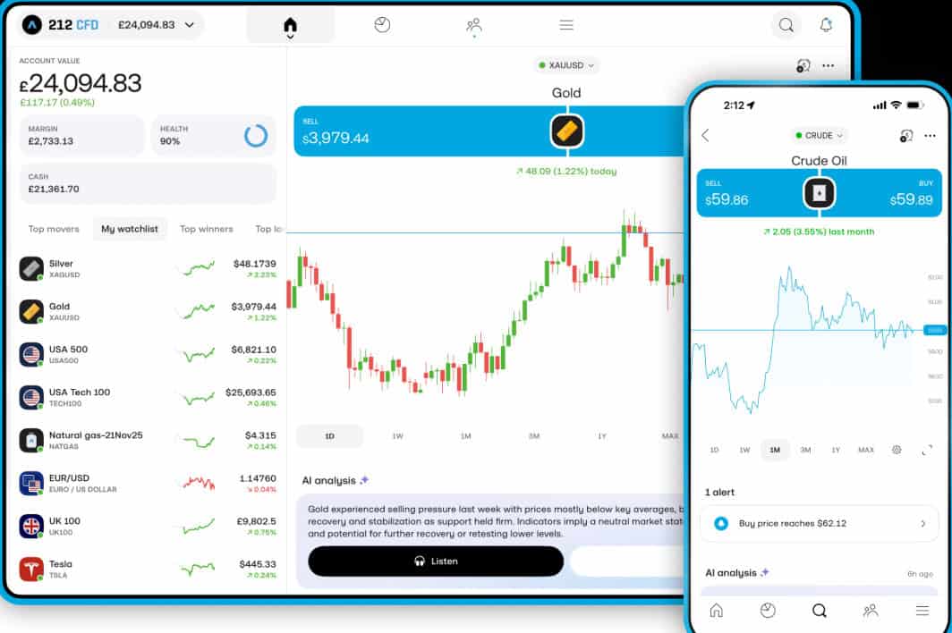 Trading 212 Platform Review