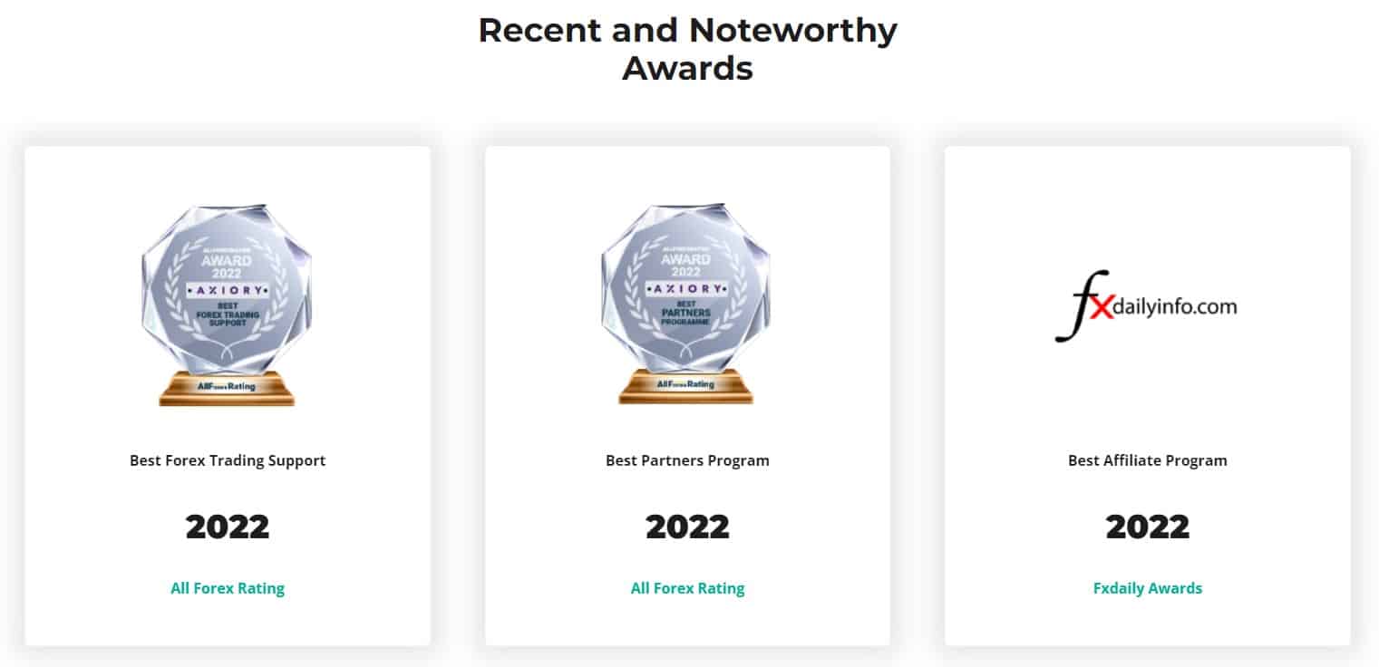 Axiory Review Awards Axiory Review Awards