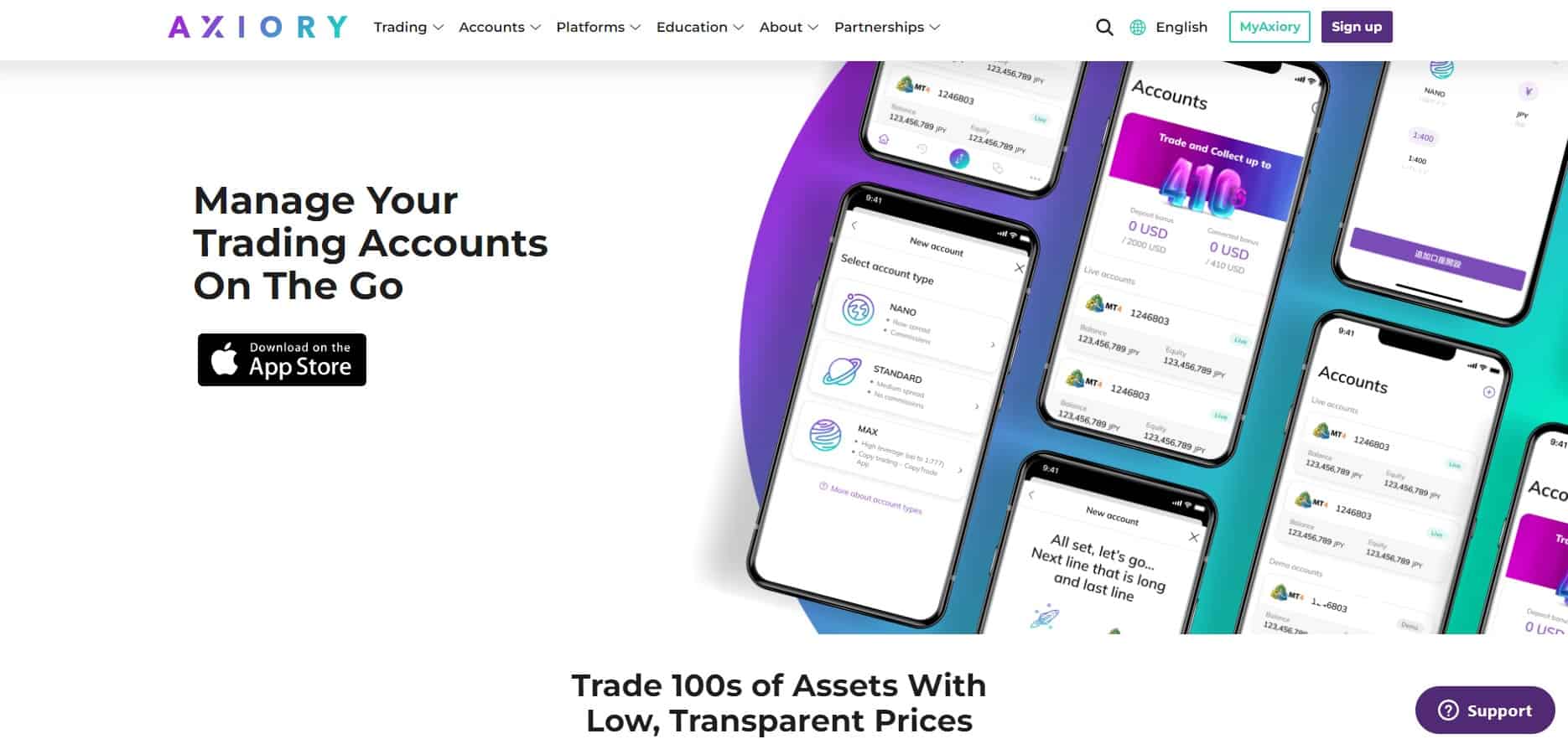 Axiory Review Webpage Axiory Review Webpage