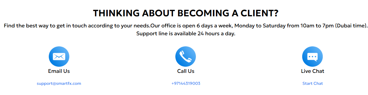 SmartFX Customer Support Review