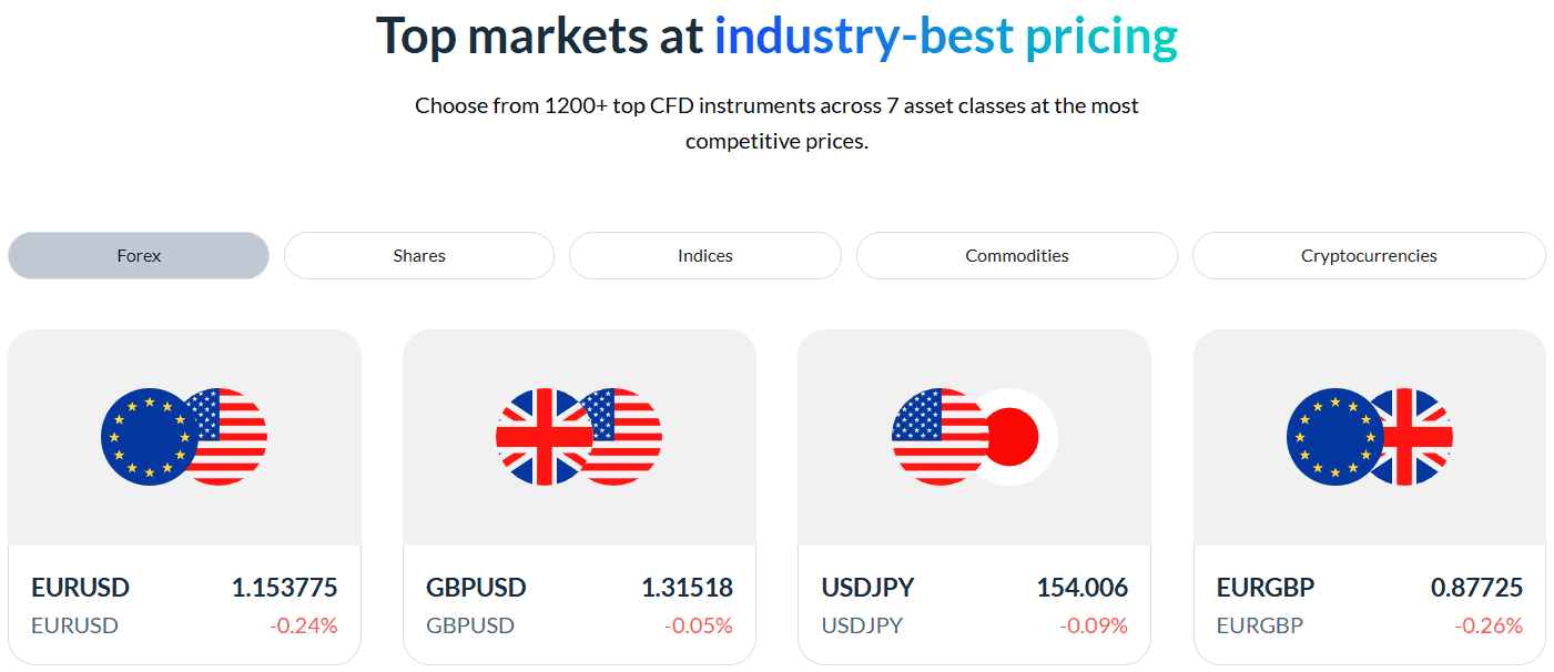 Skilling Instruments Review