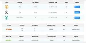 Global GT Payment Methods