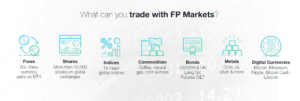 FP Markets Trading Instruments