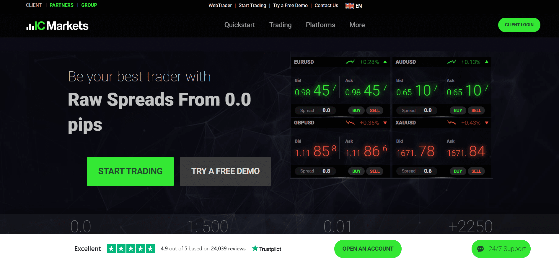 IC Markets - official website