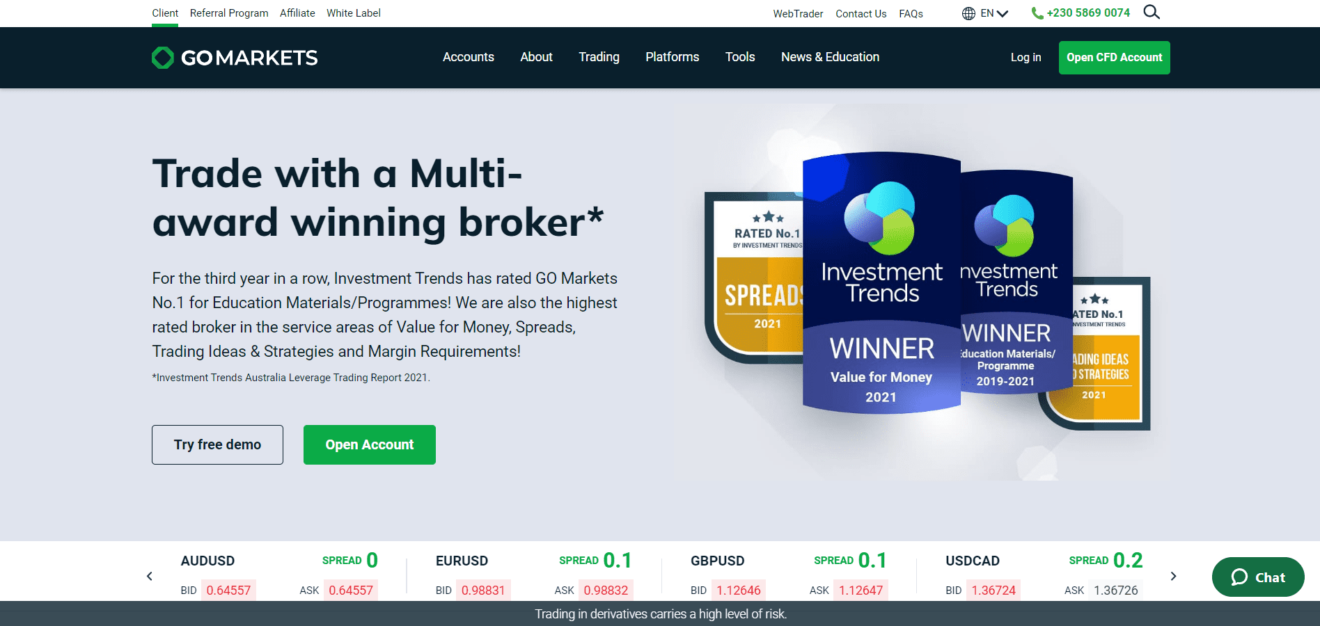 Go Markets Review