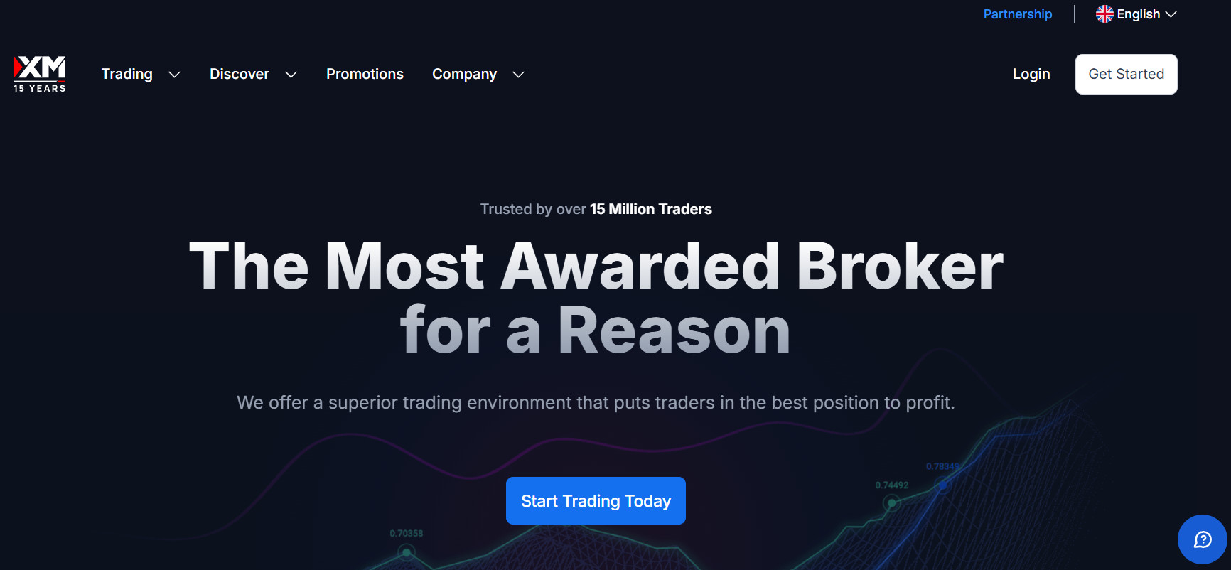 XM Website Review