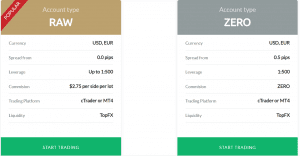 TopFX - Account types