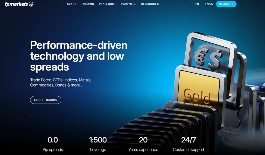 fp markets website