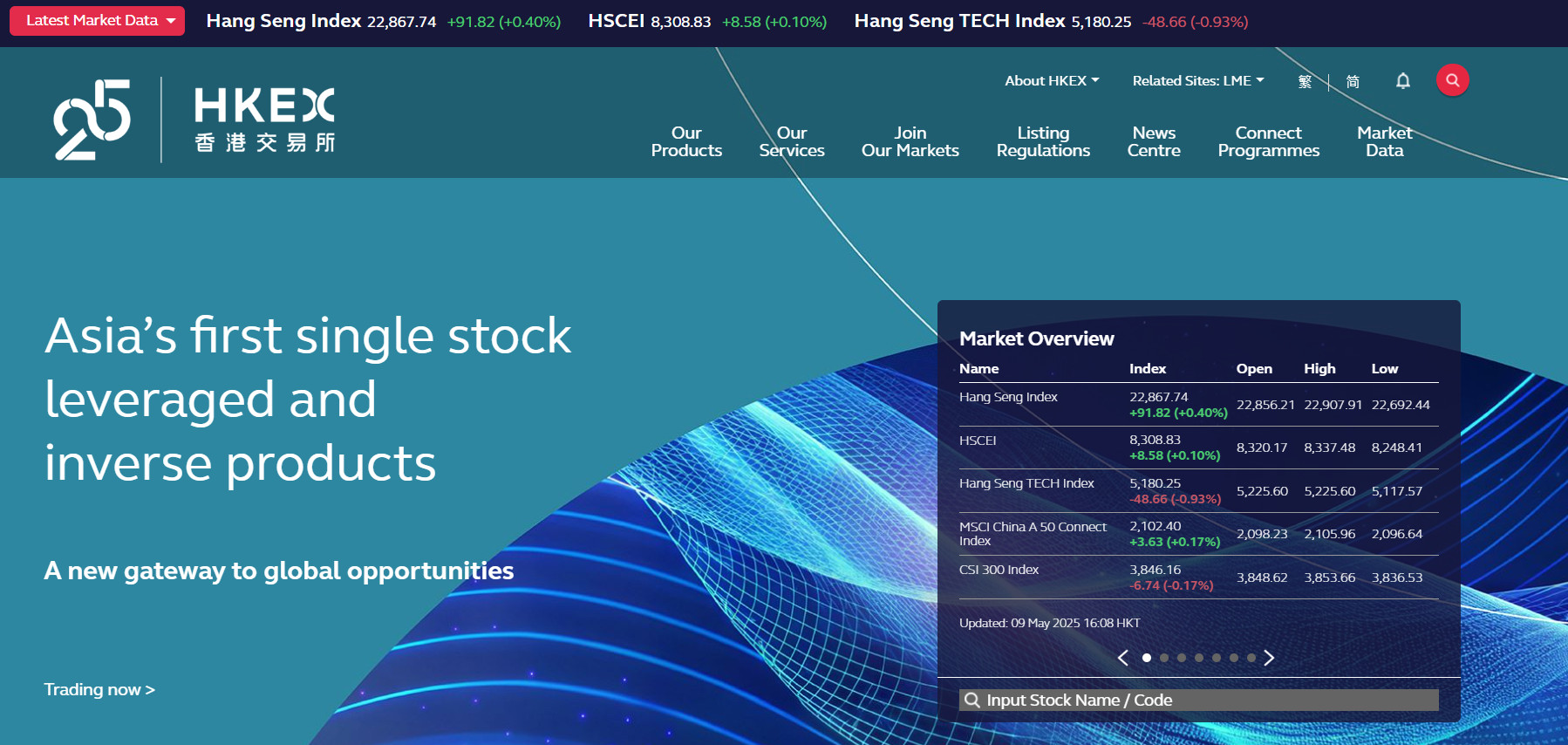 HKEX Website Review