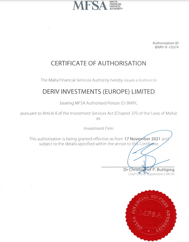 Deriv Review License