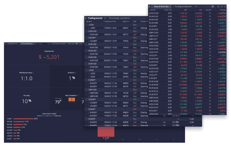 Deriv Review Trading Platforms