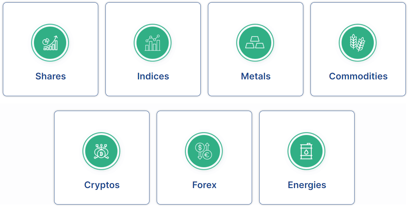 XS Review Trading Instruments