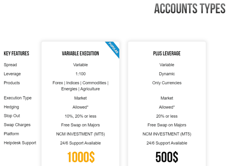 NCM Investment Review (2025) Min Deposit, Demo Account ☑️