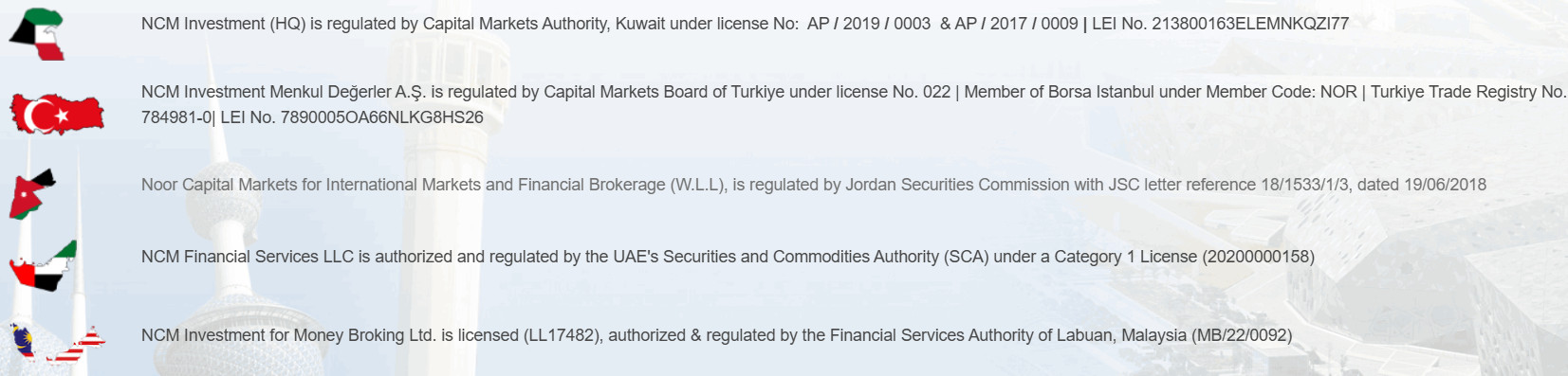NCM Investment License Review