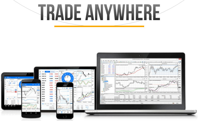 NCM Investment Platform Review